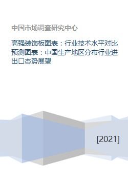 高強裝飾板行業 技術水平對比、生產分布與進出口態勢展望