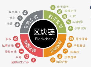 玫瑰莊園系統(tǒng)軟件開發(fā) 物聯(lián)網(wǎng)技術(shù)賦能智慧莊園管理